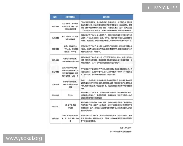 凯发体育正规平台官网首页汇聚全球体育赛事，满足不同用户的投注需求，享受丰富的体育娱乐内容
